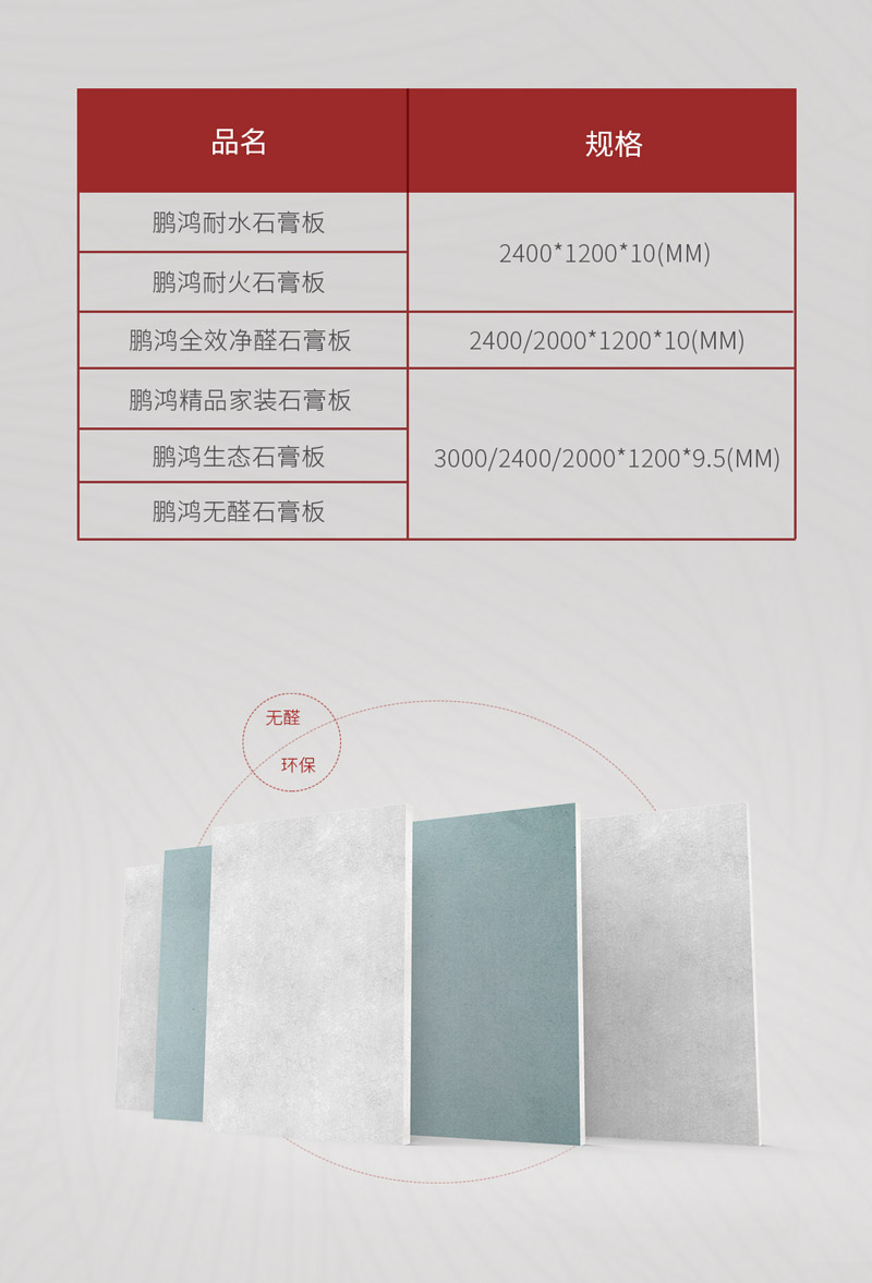 银河8366cc石膏板规格