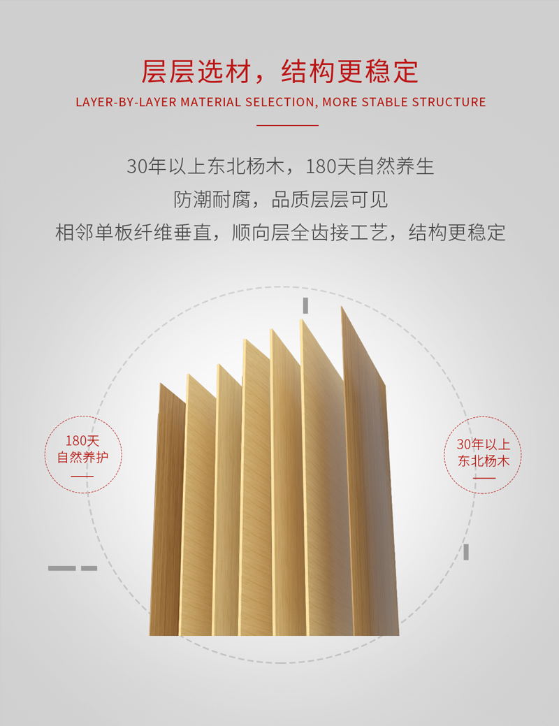 银河8366cc阻燃板结构