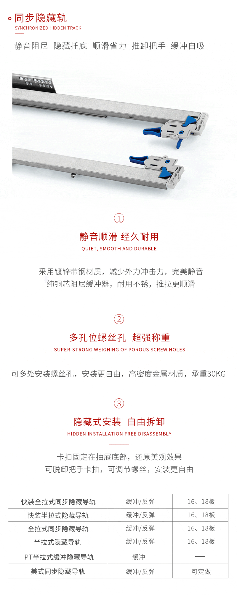 银河8366cc同步隐藏轨